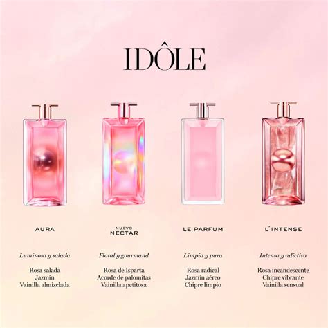 idole perfume dupe